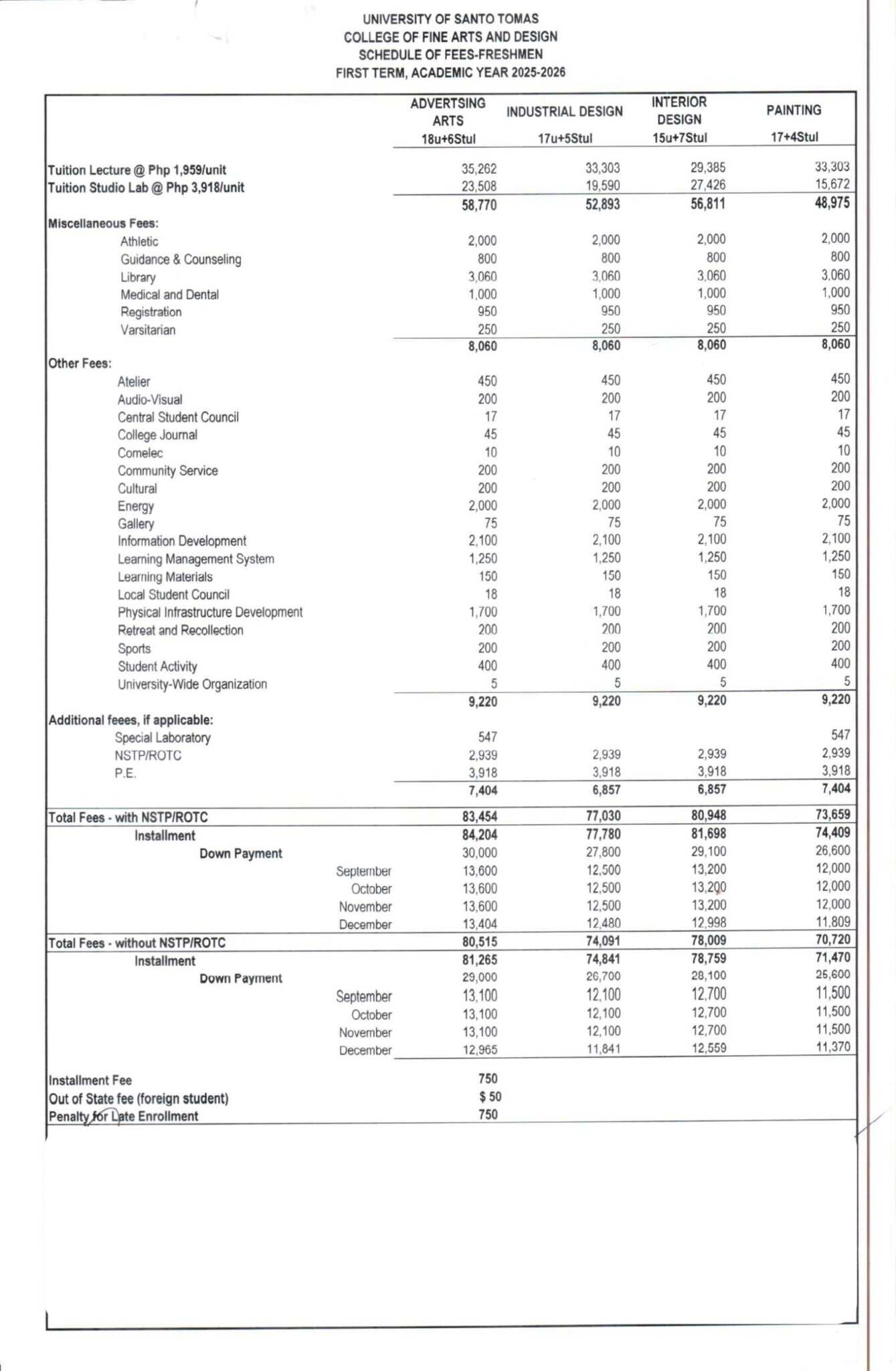 Magkano ang Tuition fee ng Architect – Magkano.org