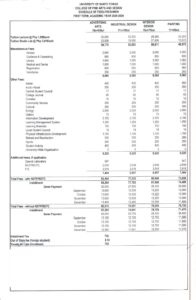 Magkano ang Tuition fee ng Architect – Magkano.org