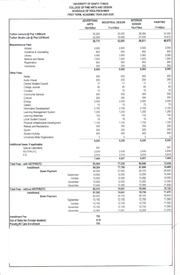 Magkano ang Tuition fee ng Architect – Magkano.org