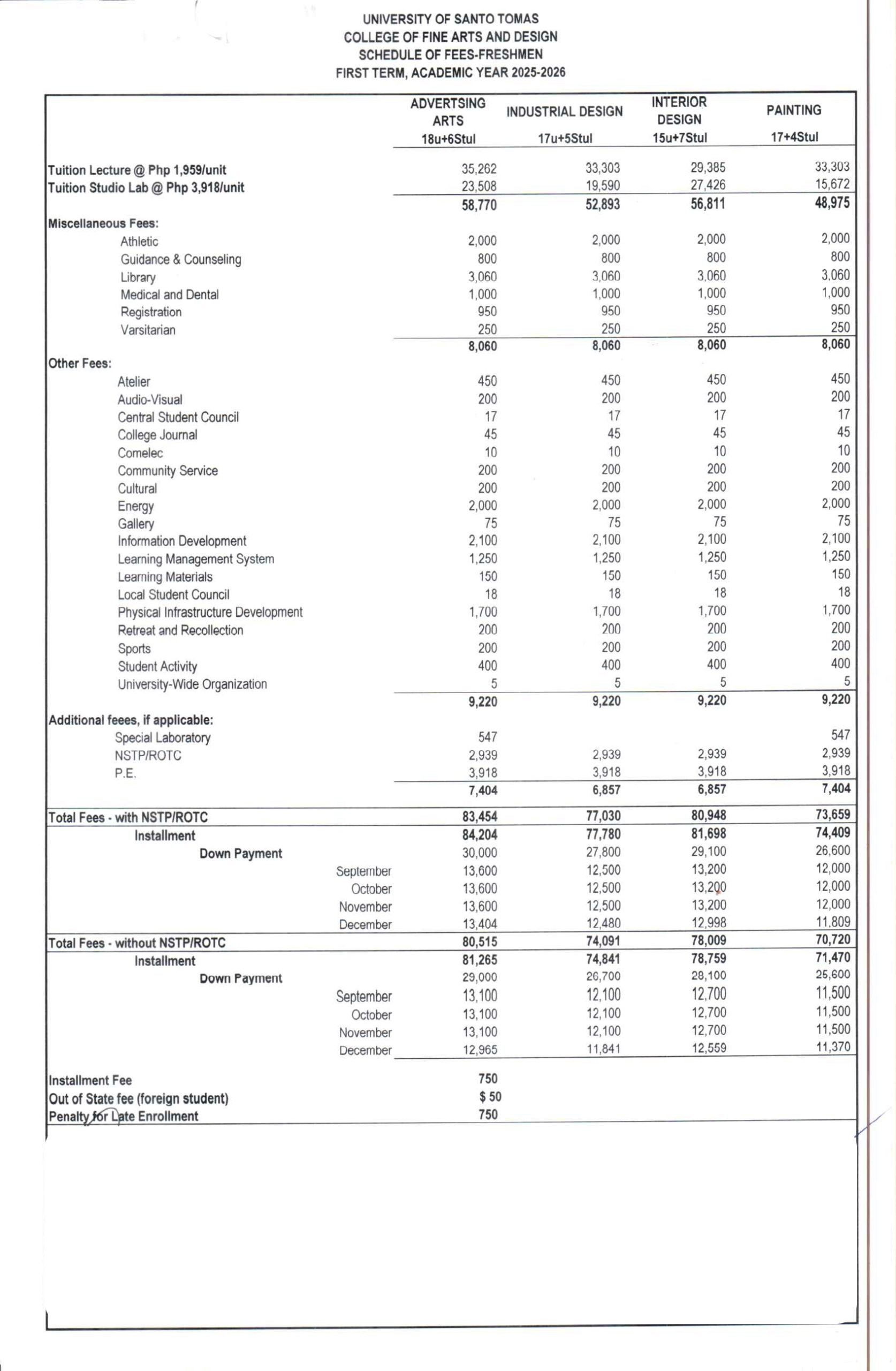 Magkano ang Tuition fee ng Architect – Magkano.org
