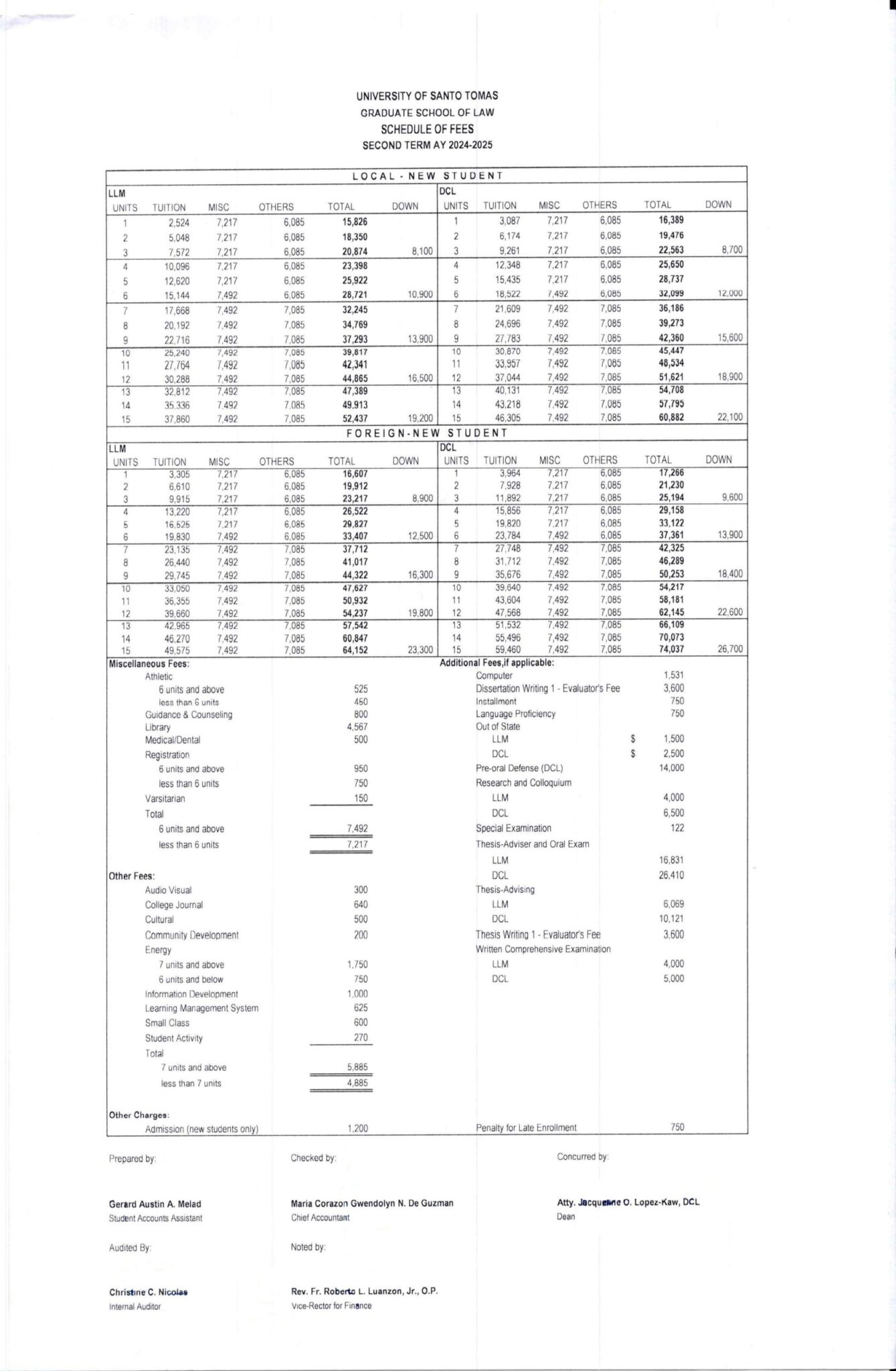 Magkano ang Tuition Fee ng Lawyer sa Pilipinas? - Magkano.org
